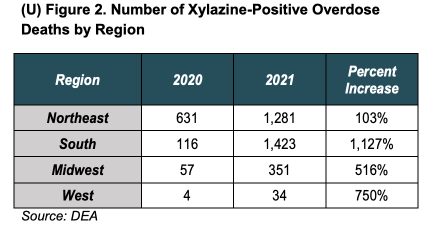 Screenshot 2023-03-07 at 7.12.14 PM.png